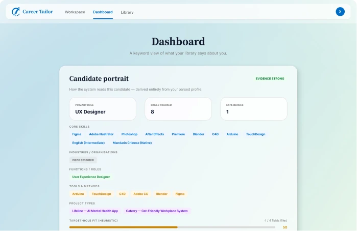Career Tailor dashboard