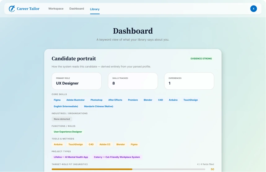 Career Tailor dashboard