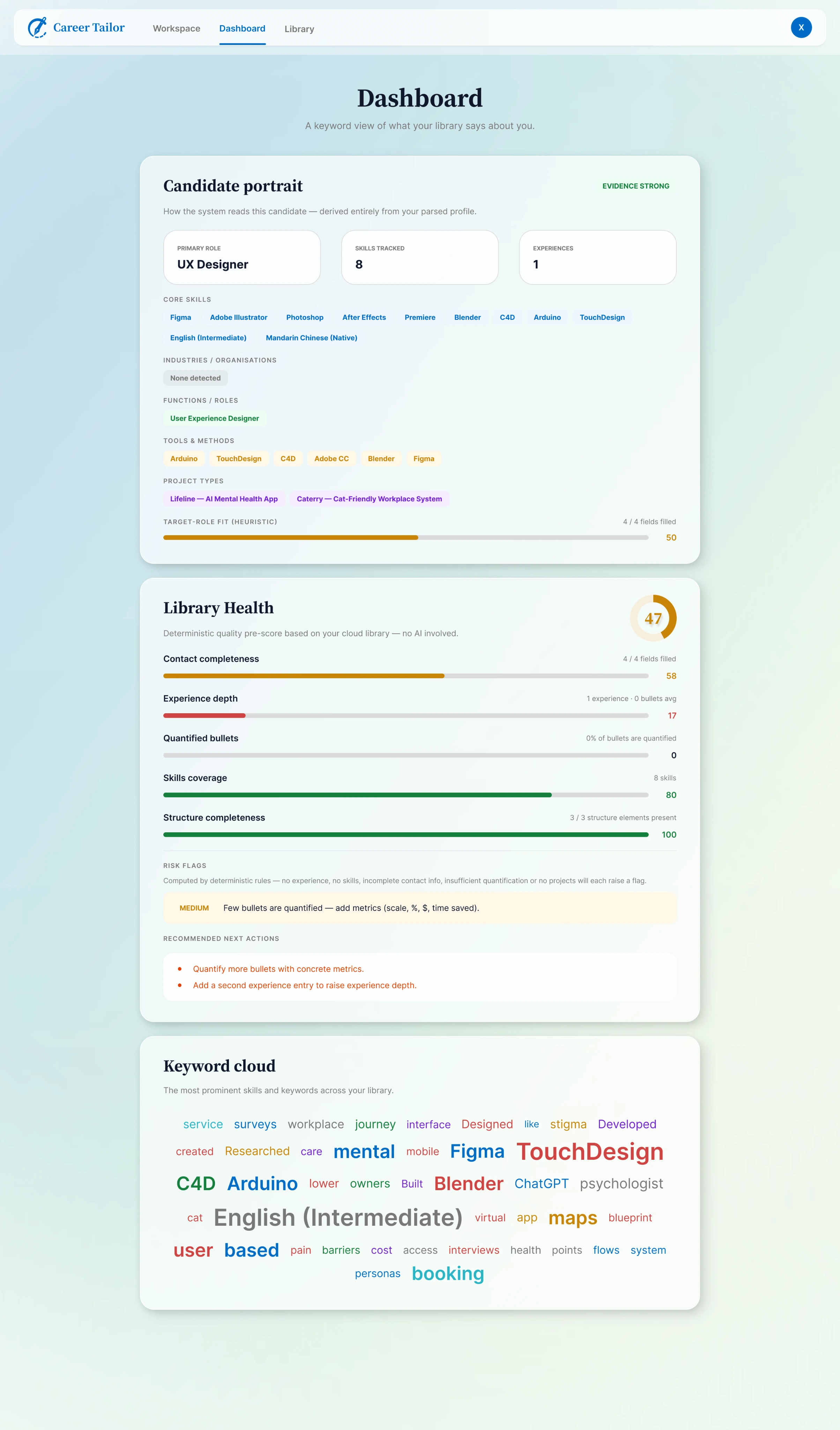 Career Tailor Dashboard, annotated